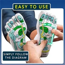 Acupressure Reflexology Socks Yoga Massage Foot Point Diagram Acupoint Men Women Socks With Massage Stick English Illustration