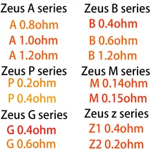 Decoration zeus A B P M G Z Series mesh Coil core sub ohm Aegis Boost Pro M100 Aegis Mini 2 Z MTL Max Tank furniture accessories