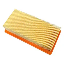Filter For Karcher 6.415-953.0 AD2 AD3 AD4 Vacuum Cleaner Vacuum Replacement Filter Parts Cleaning Tools Accessories