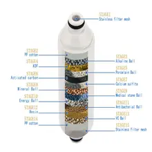 Home Universal Showerhead Filter Hard Water Filter Water Softener Bathroom Water Purifier Replacement Easy to Use