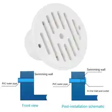 PVC Adjustable Flow Swimming Pool Drain Outlet Inlet Draining Accessory Fitting Replacement External plug-in filter